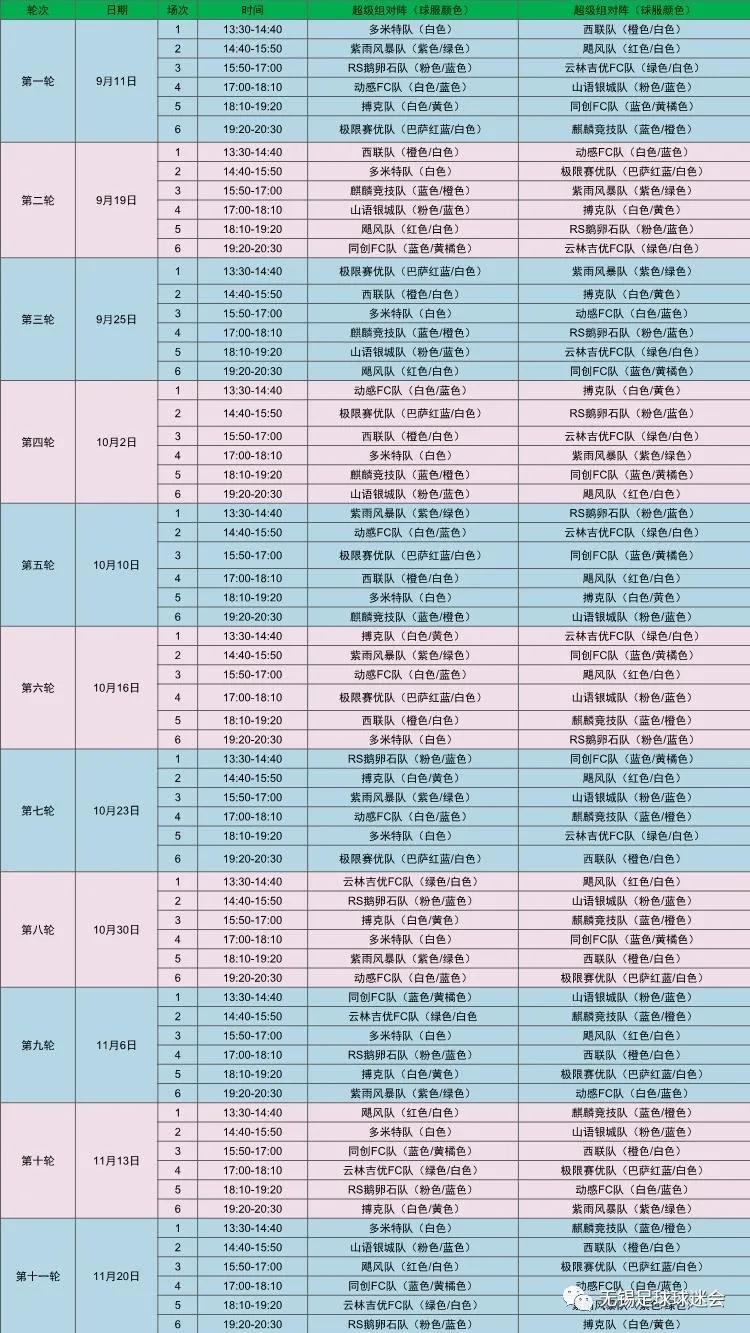 业余足球首轮联赛综述,足球盛宴2021欧洲杯回放