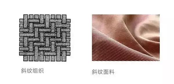 如何挑选适合保暖的床品套装,床品整理推荐