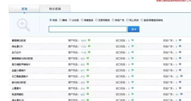 国家法律尽职调查网站,尽职调查用到的平台