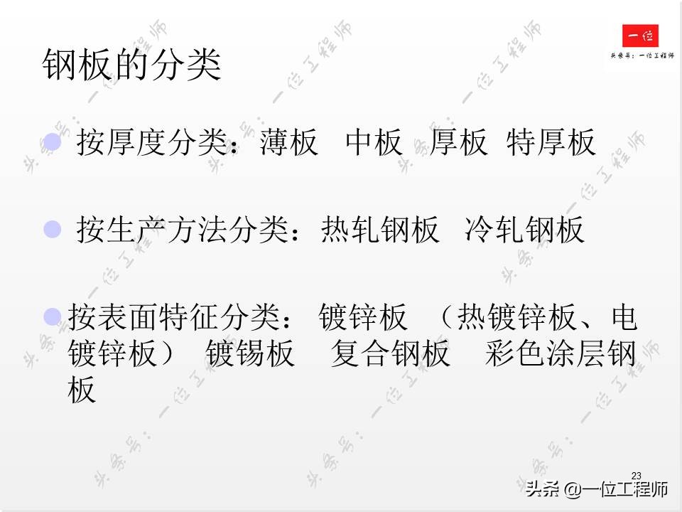 角钢和钢材,角钢与工字钢