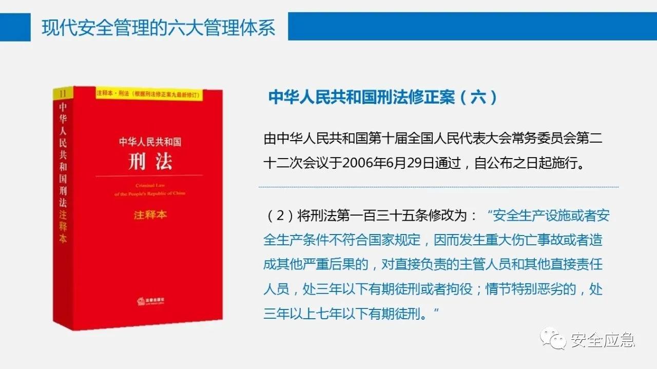 六大安全管理体系,六大安全理念是哪六个