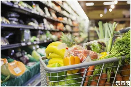 佳兆业诚丰雅园户型,斗门佳兆业诚丰雅园