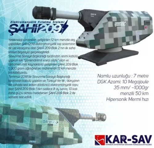 中国行我也行图片,中国电磁轨道炮有多强