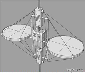 未来的太空电梯可能是什么样子的,未来太空电梯