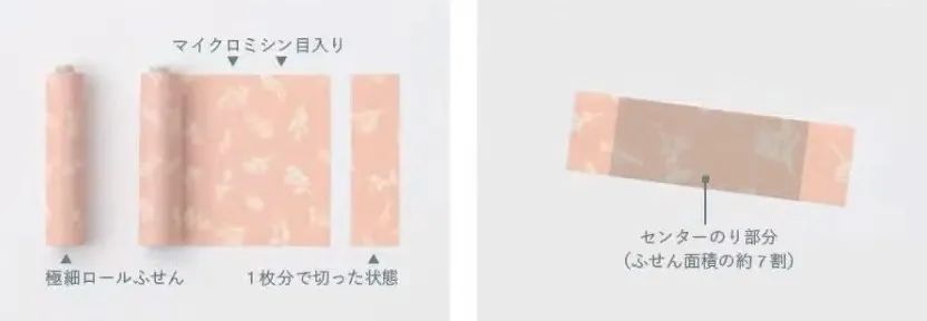 2021日本奇葩文具大赏,好用文具推荐2020日本文具大赏