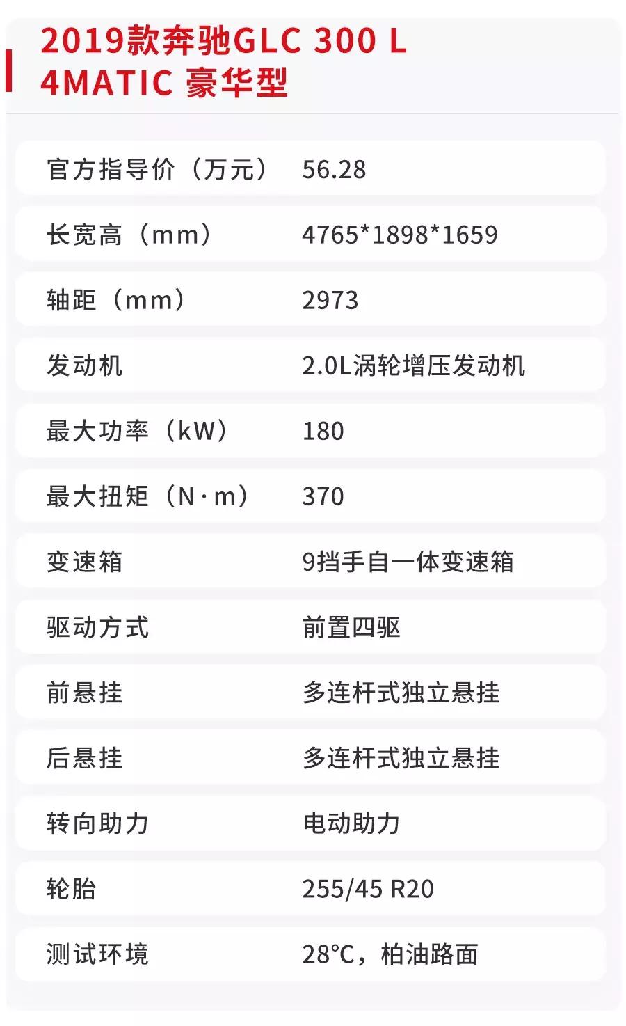 不足4秒就能破百的suv,不到7秒破百