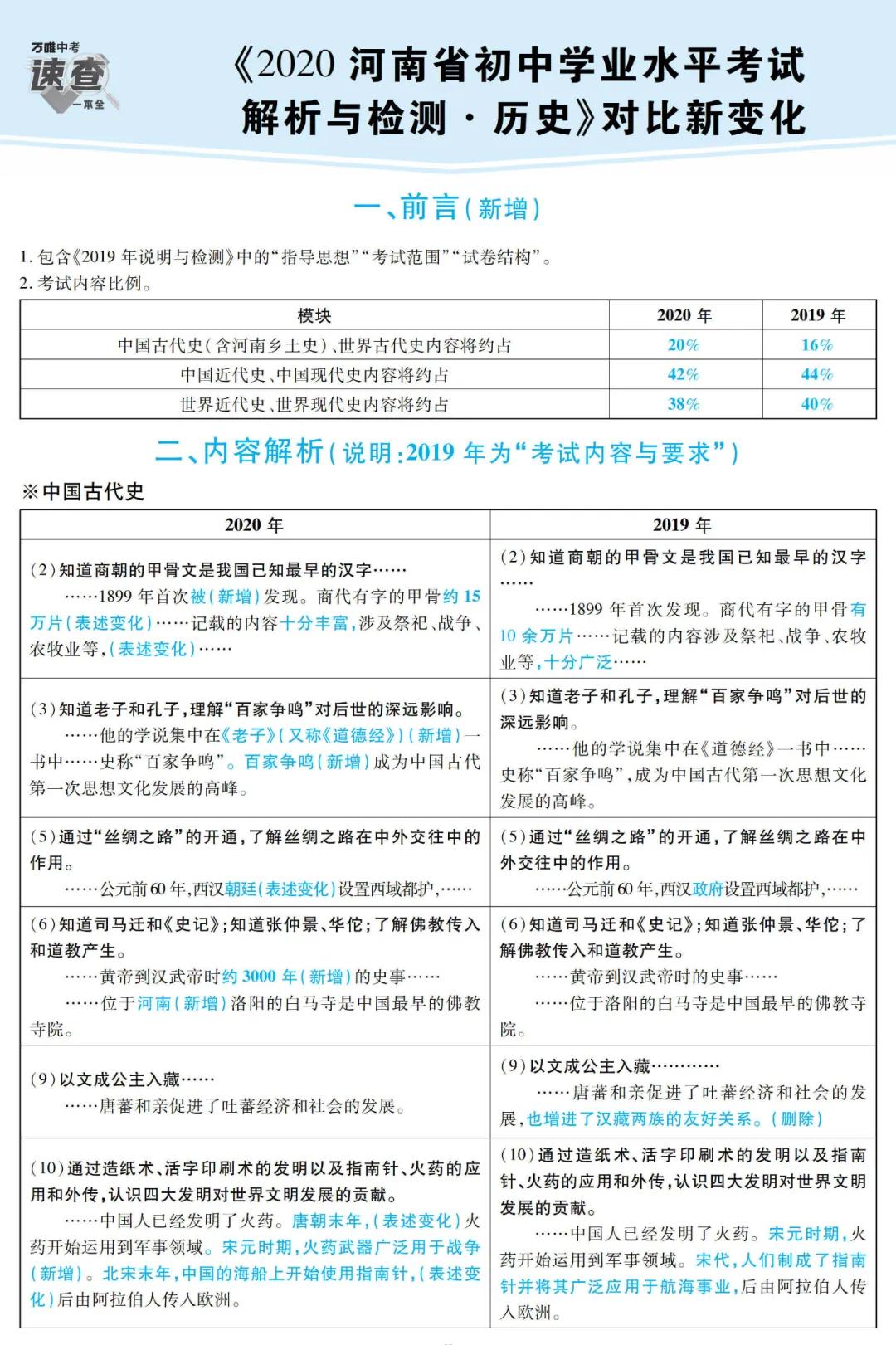 河南万唯中考2024新版速查,万唯中考速查一本全2023河南版