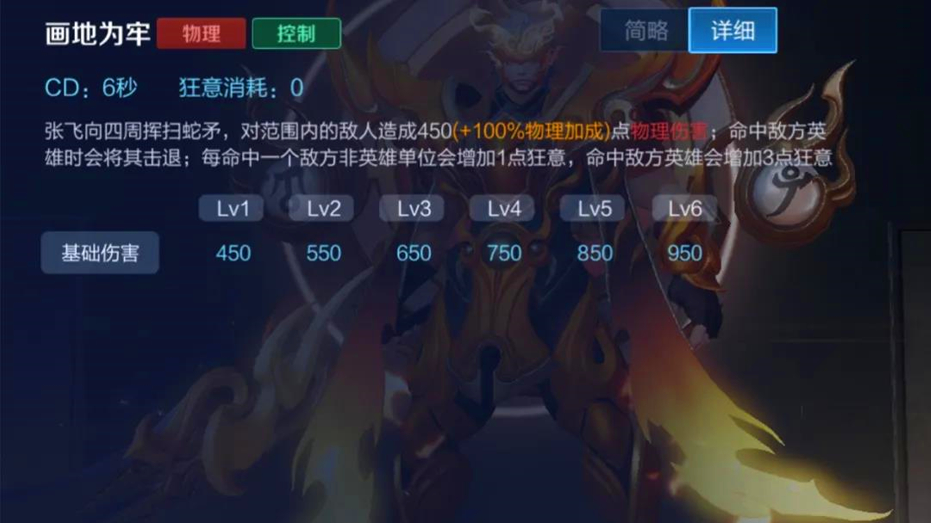 王者荣耀辅助张飞意识教学,王者荣耀张飞辅助最强出装