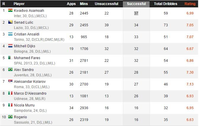 ac米兰坏小子军团,ac米兰特奥最新消息