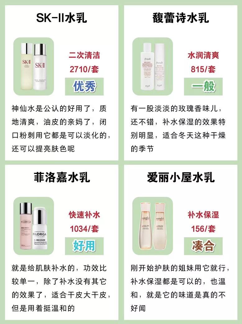 干皮水乳推荐排行榜前十名,补水水乳套装排行榜前十名