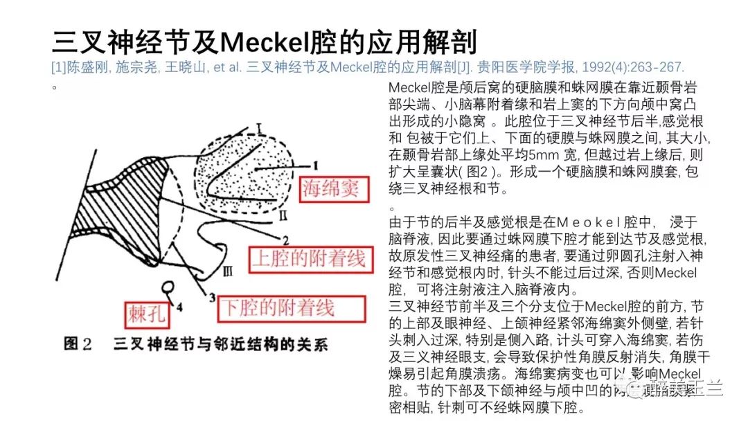 病例分享丨三叉神经节微球囊压迫术的麻醉管理