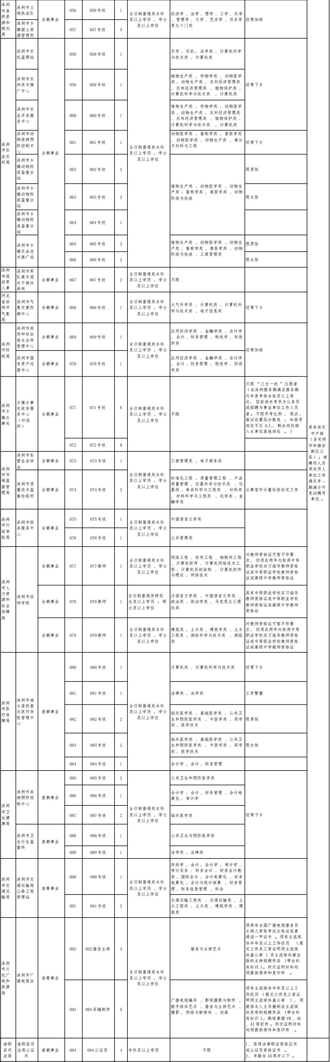 河北教师招聘信息最新2024年,河北教师编制2021公告