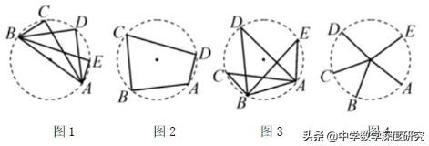 中考热点，道是无圆却有圆，隐圆问题的一种构造策略