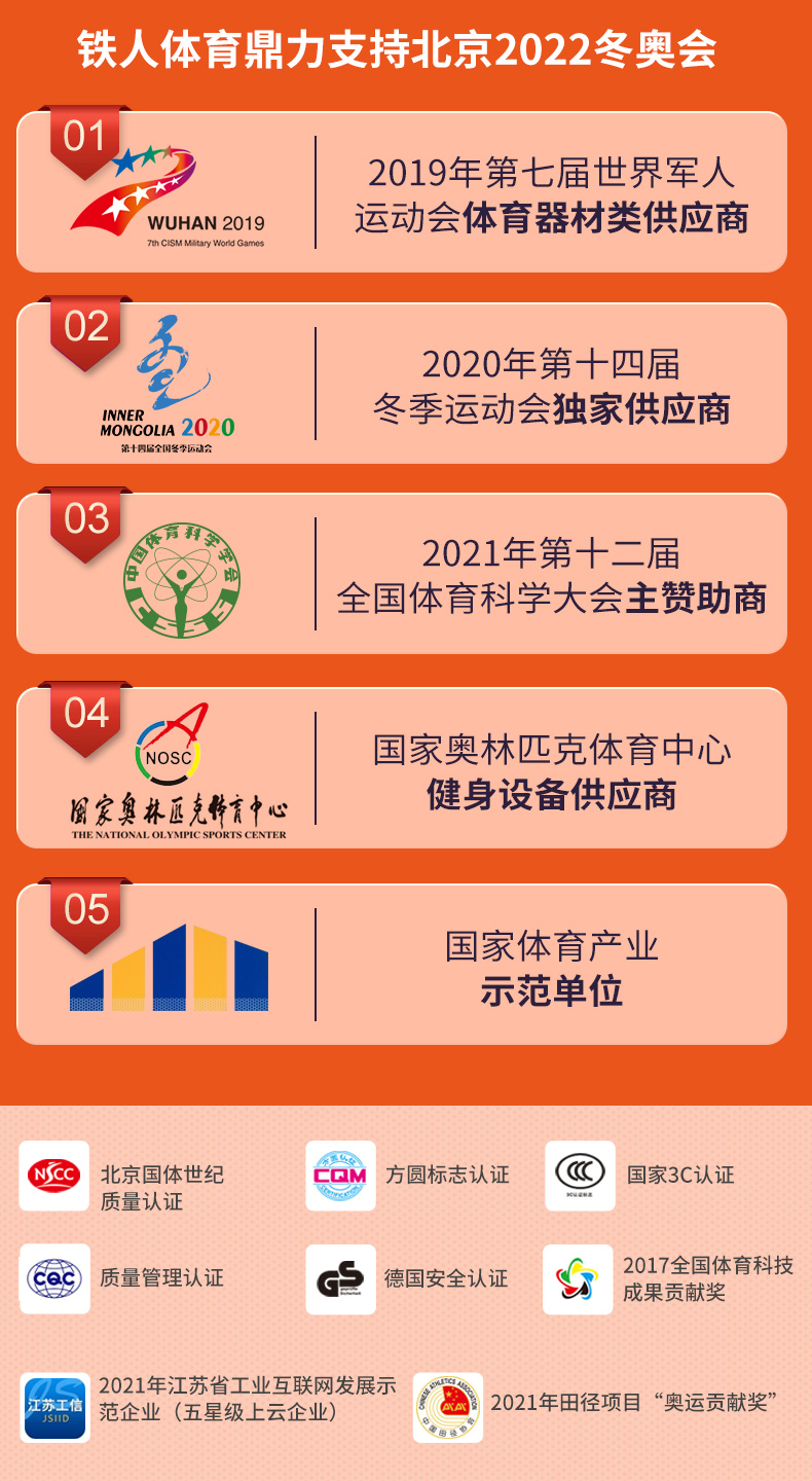 世界冠军摇篮体校,世界冠军摇篮