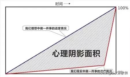 瓷砖建材店引流方案,建材瓷砖行业销售技巧