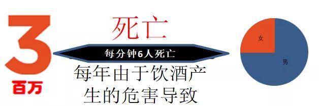 解酒饮料前景如何,国药乐仁堂解酒饮料真的能解酒吗