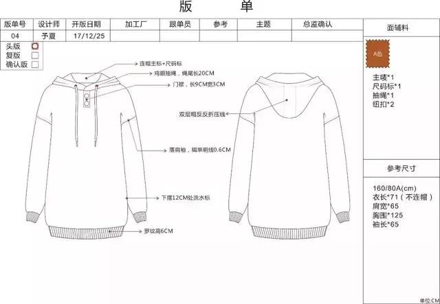 服装设计师必看：商业公司里的服装设计版单是怎样的？（收藏贴）