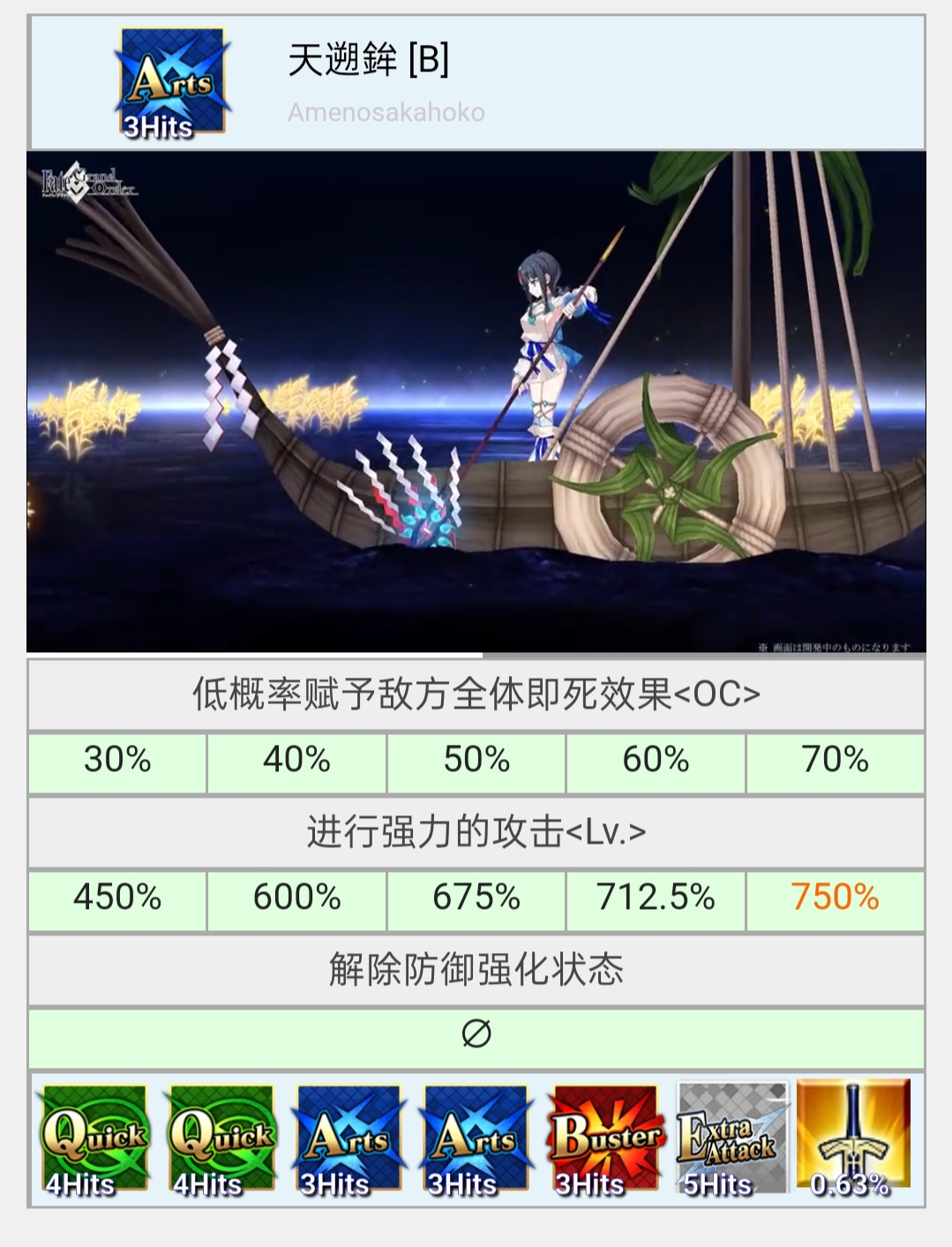 fgo宇津见绘里濑能连发吗,fgo宇津见绘里世解锁五宝副本