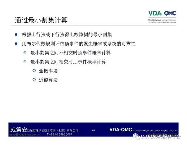 故障树分析图例,ppt问题点和解决方案排版
