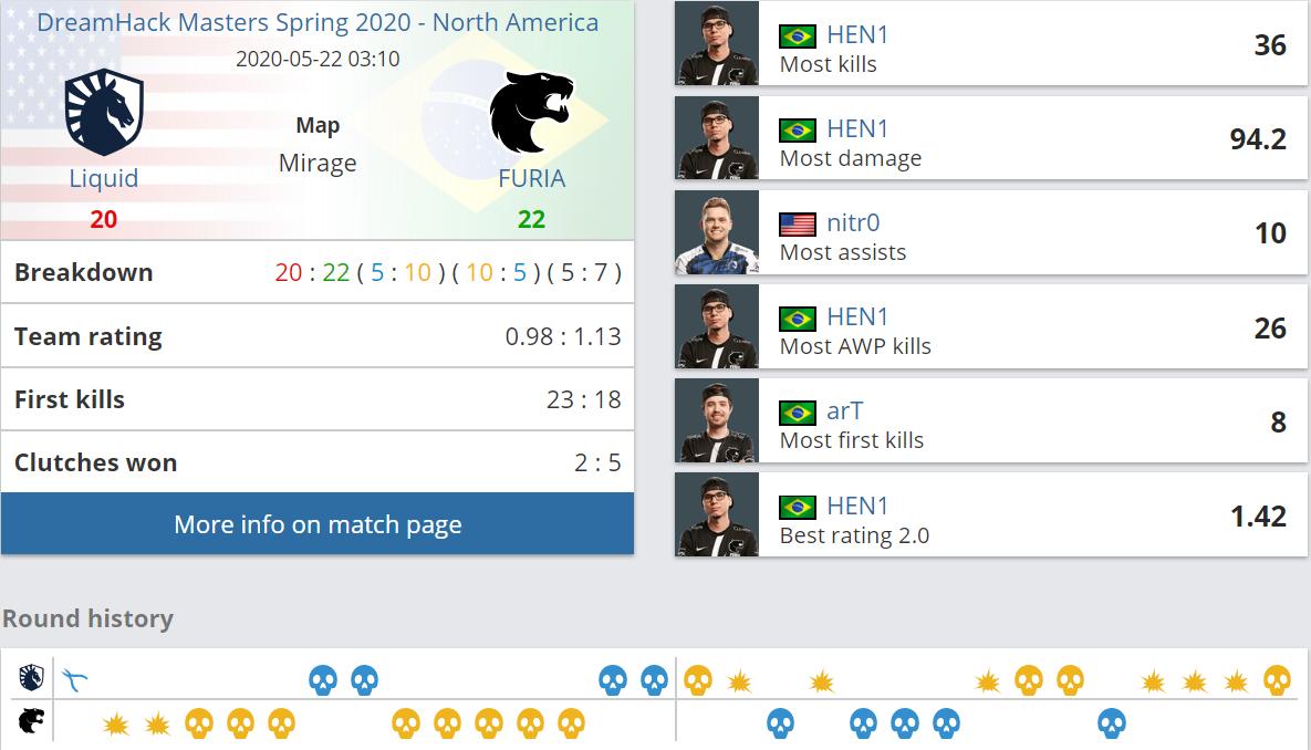 g2阿杜绝杀,g2击败的强队