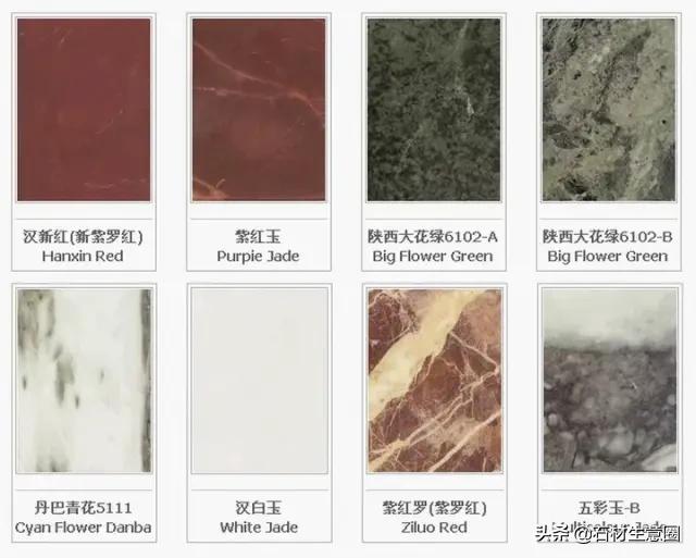 石材加工产业图谱,最新全国石材分布图