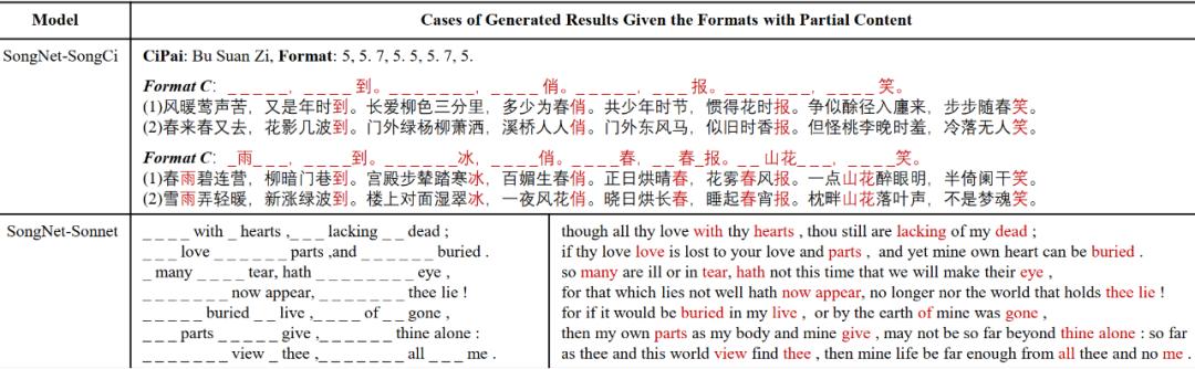 《十年》歌词怎么重配？-试试SongNet