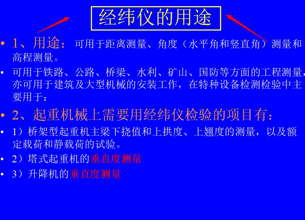 测量员基础入门教程视频全集讲解,测量员基础知识讲解教程视频全集