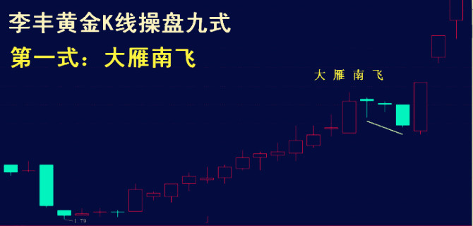 李丰炒股绝招,李丰炒股视频