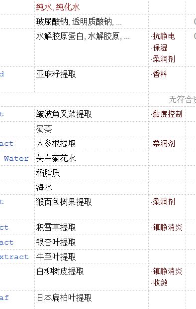 夏可面膜推荐,夏可叔叔扒雪花秀人参面霜
