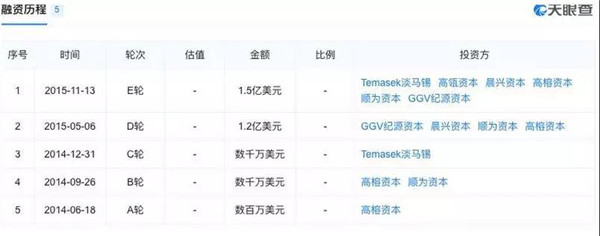 爱屋吉屋中介现状如何,爱屋吉屋中介电商模式