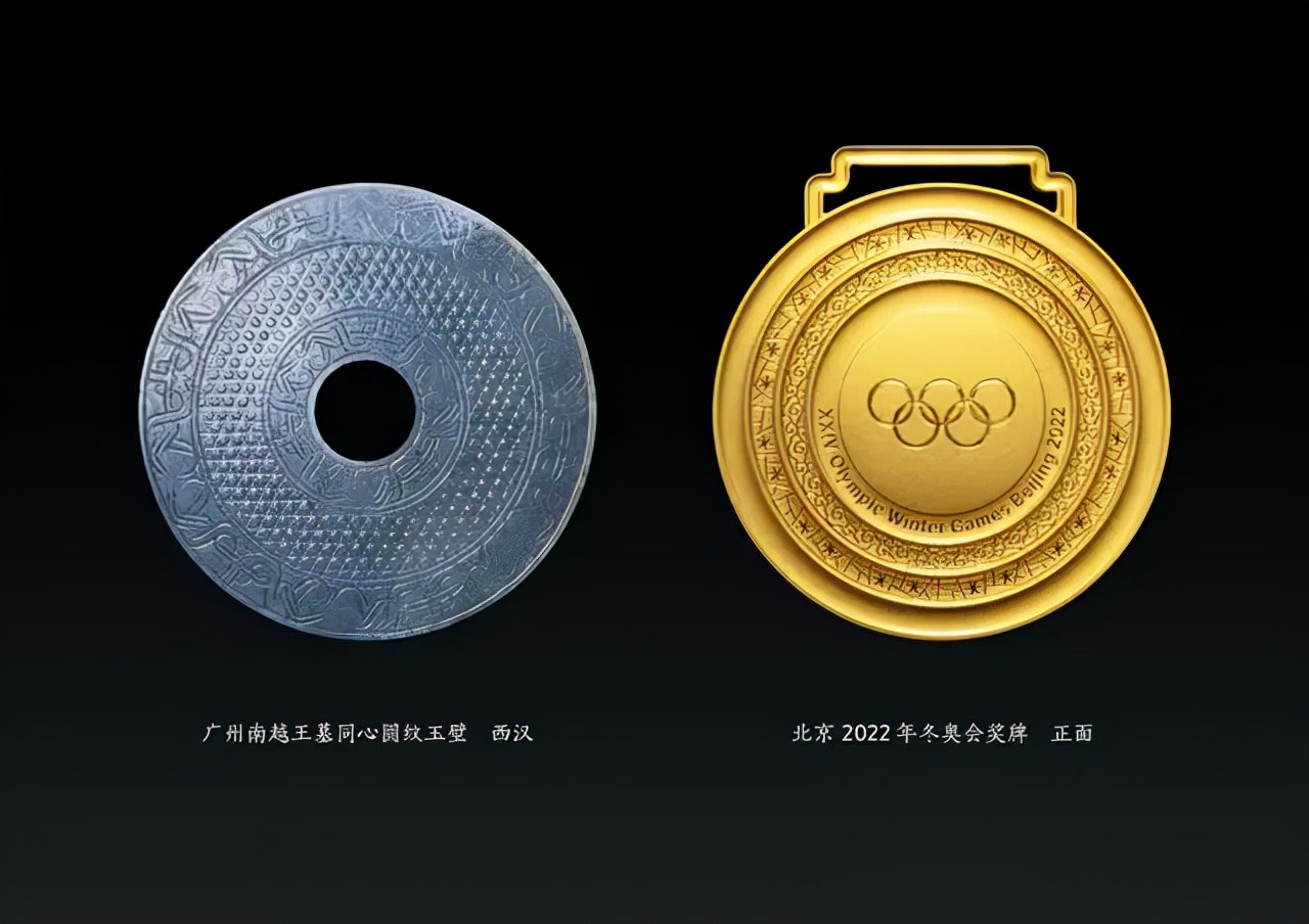 历届冬奥会奖牌设计,中国冬奥会奖牌有哪些中国元素