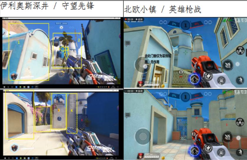 曾经的4399感人小游戏,4399童年小游戏