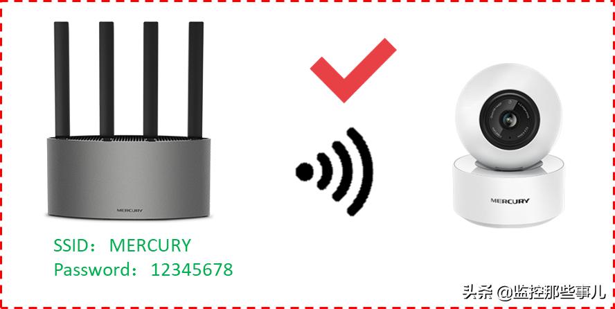 换了路由器后无线IPC需要重新设置吗？