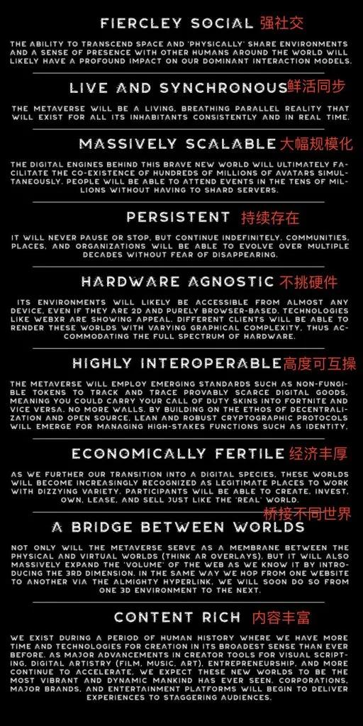 深度：当NFT遇上Metaverse，一切都将改变