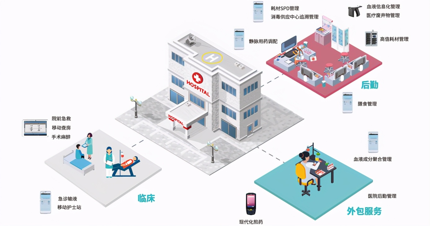 4W1H分析法，带你一文看懂手持机