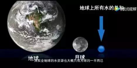 假如没有大气层地球会怎样,假如没有地球引力世界将会怎样