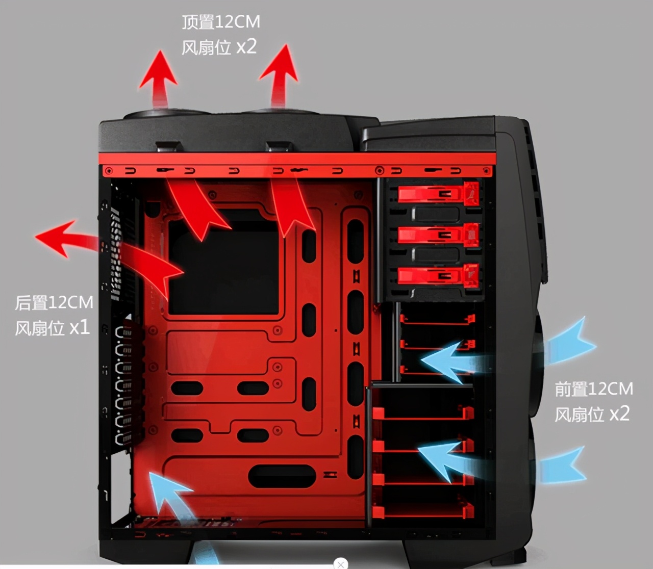 基础认识电脑,简单方法彻底了解你的电脑