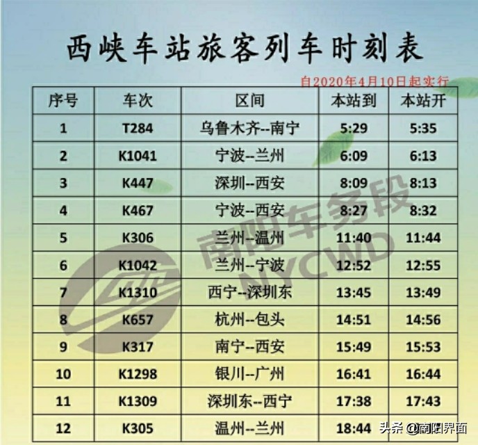 南阳火车站各站列车时刻表查询,南阳各火车站普速列车时间表