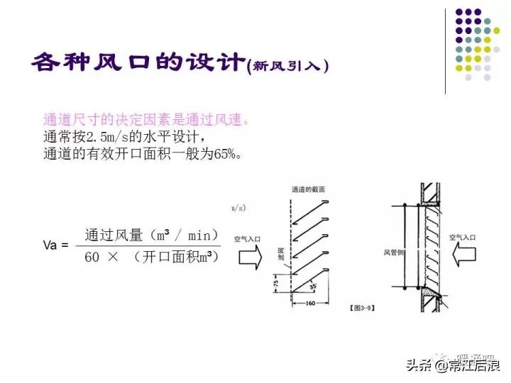 中央空调弧形风管制作全过程,中央空调通风风道设计