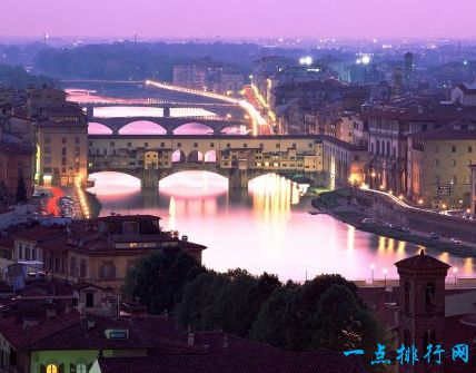 十大最美海滨城市,世界上十大最美城市