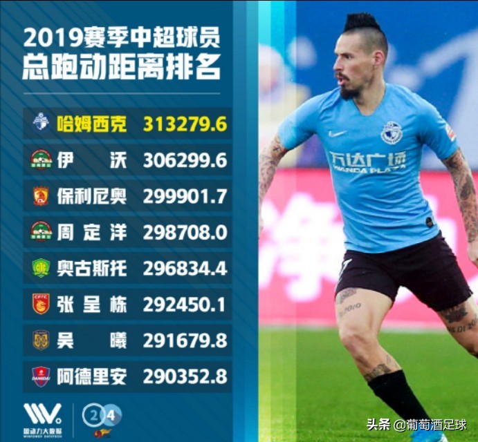 韩国足球有没有青训,韩国足球的体能