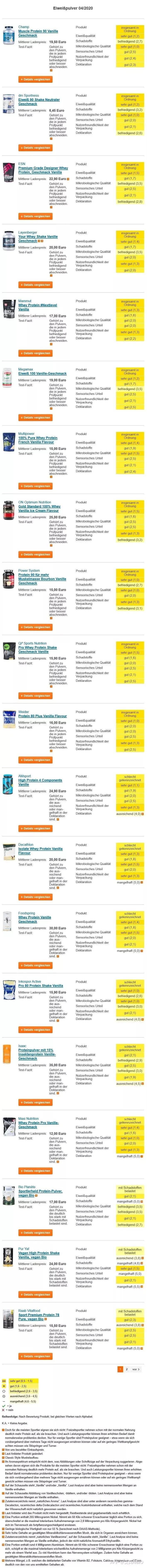 狄马泰斯乳清蛋白粉评测,粉蛋测评推荐