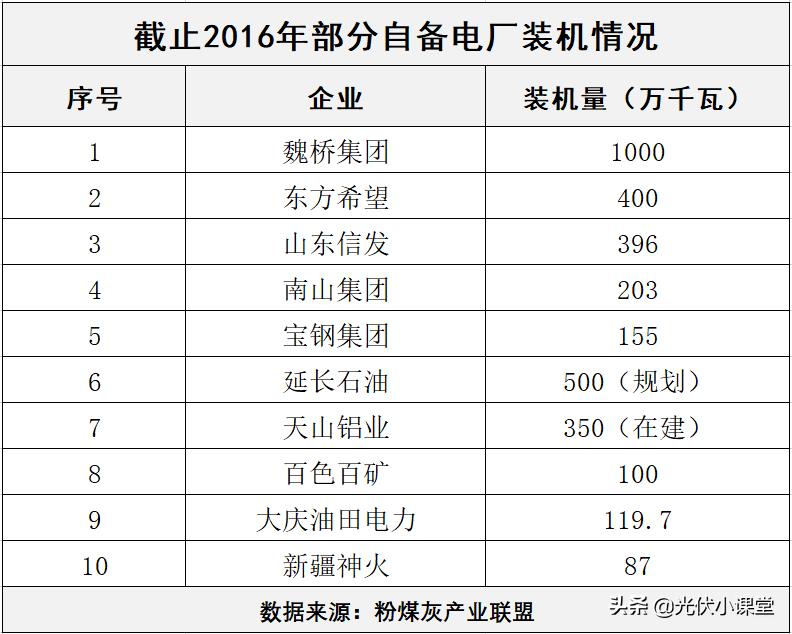 东方希望李晓强,东方希望厉害吗