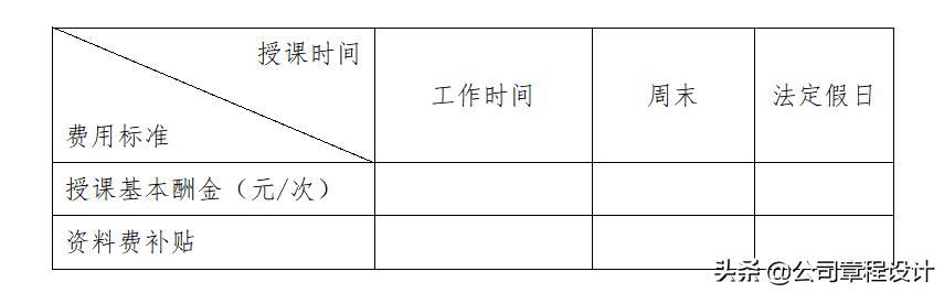 企业内部培训师教材,企业内部培训师技巧