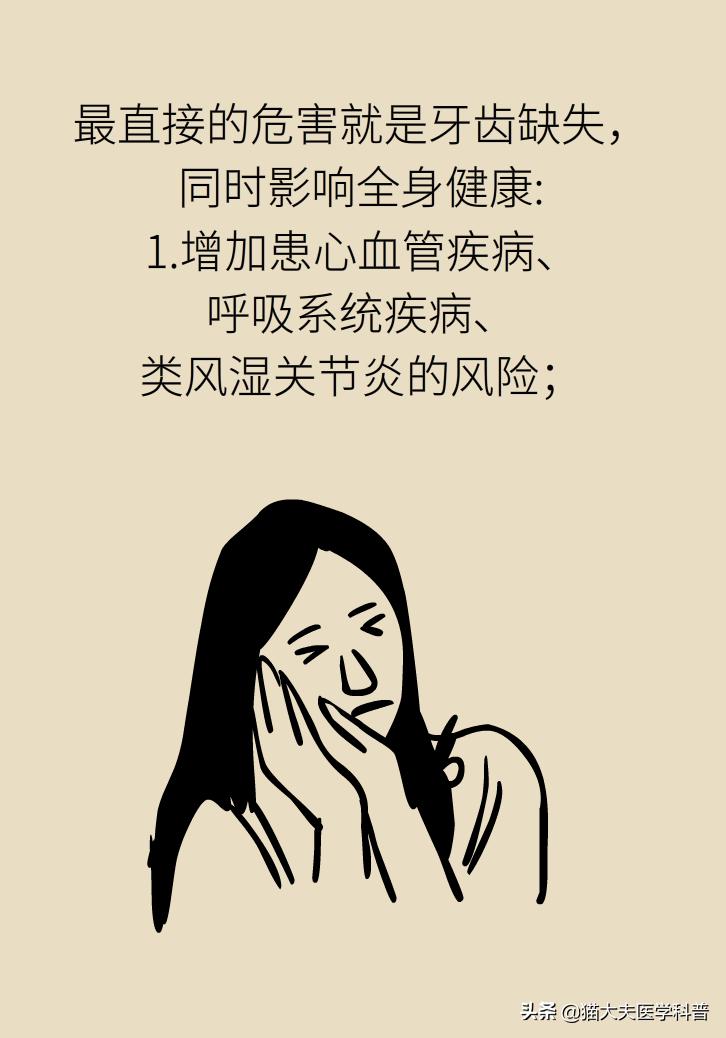 牙龈肿痛牙龈出血是啥原因引起的,牙龈肿痛出血是胃火大引发的吗