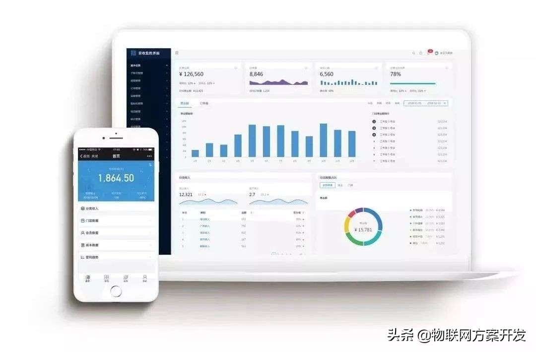 物联网平台开发方案,物联网开发平台介绍