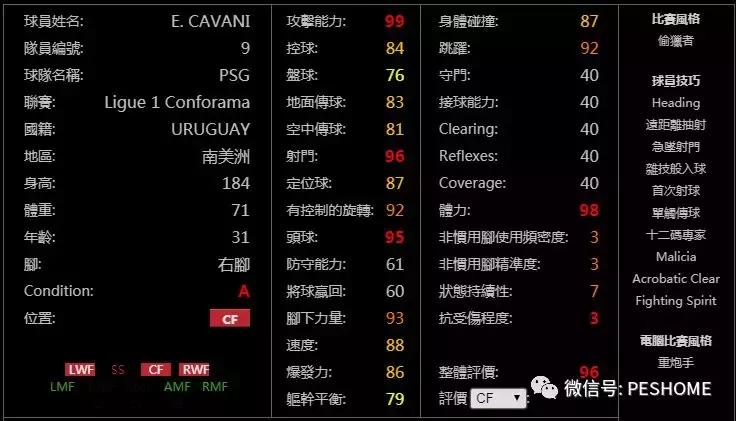 实况足球手游操作技巧黑球和紫球,实况足球手游数据库