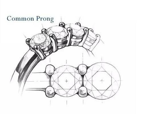 挑钻戒怎么找到适合的钻石,钻石钻戒最好的是哪一款