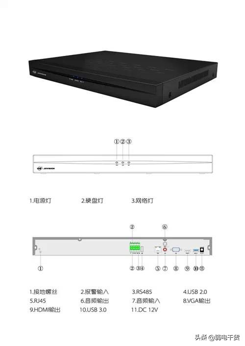 怎么学习装监控组网,监控如何组网需要什么设备